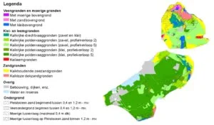 Bodemkaart-Flevoland