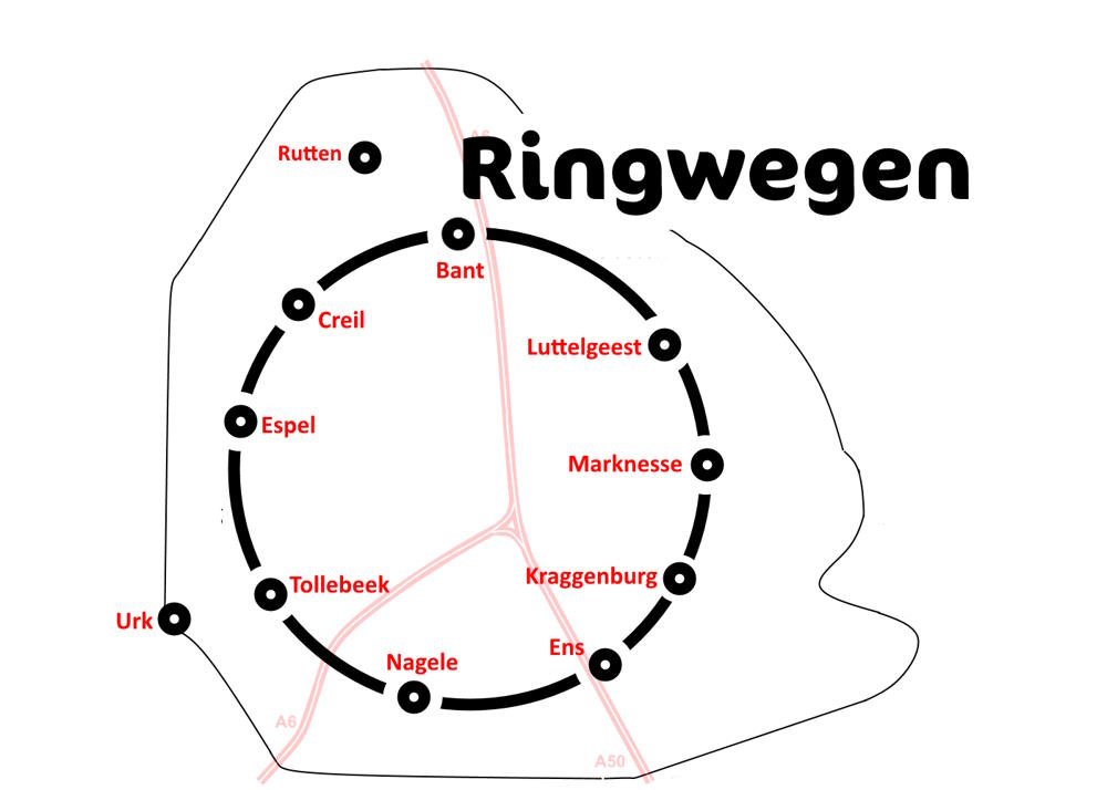 Ringwegen Noordoostpolder